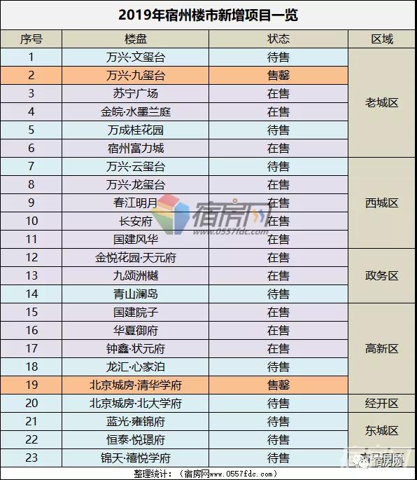 房价1.jpg 房价1.jpg