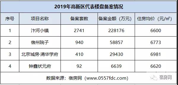 房价7.jpg 房价7.jpg