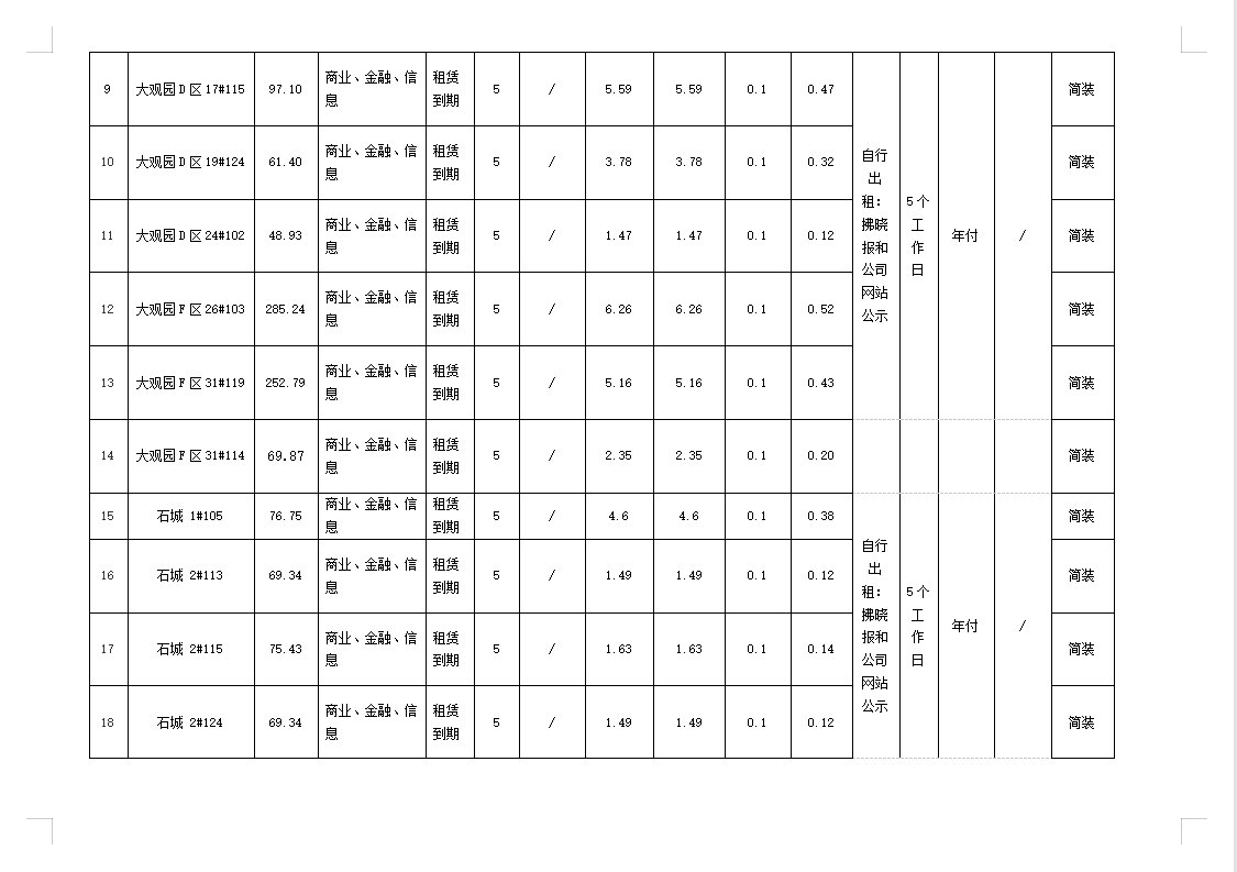 QQ图片20221012165555.png QQ图片20221012165555.png