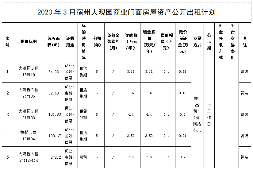 3月15.png 3月15.png