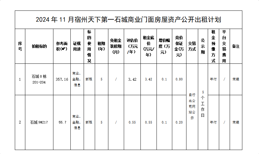 截图20241121083609.png 截图20241121083609.png
