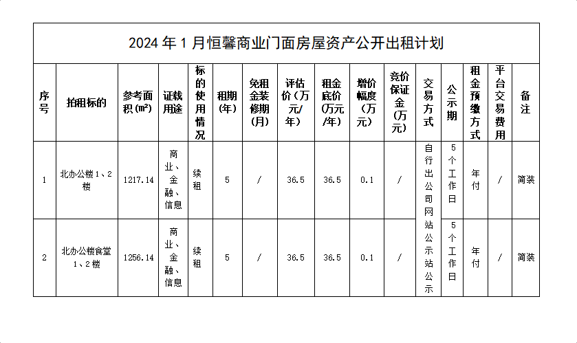 截图20250108100638.png 截图20250108100638.png