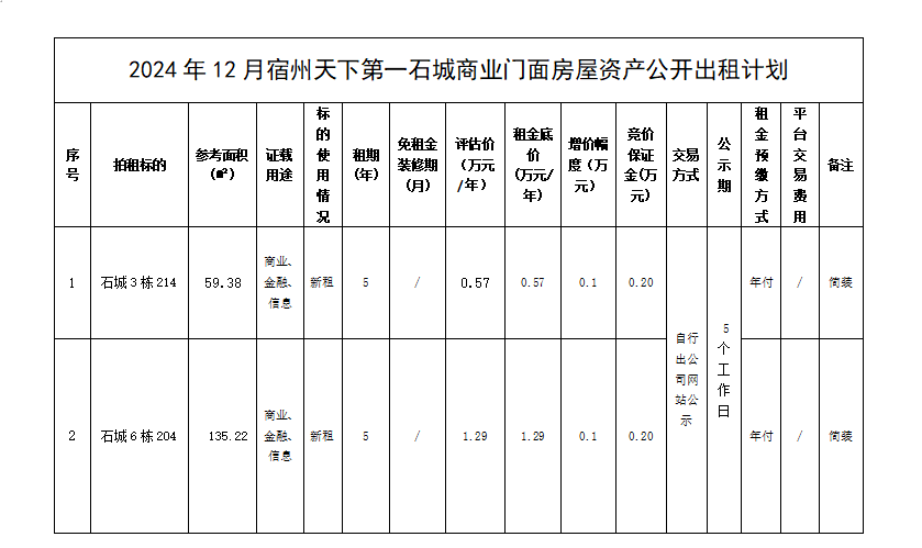 截图20241129082107.png 截图20241129082107.png
