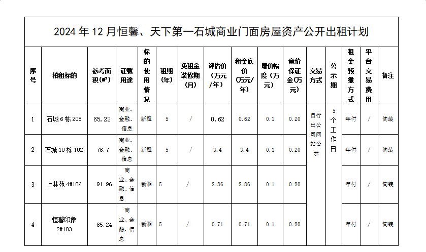 截图20241213103929.png 截图20241213103929.png