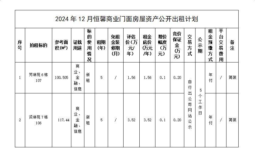 截图20241223160852.png 截图20241223160852.png