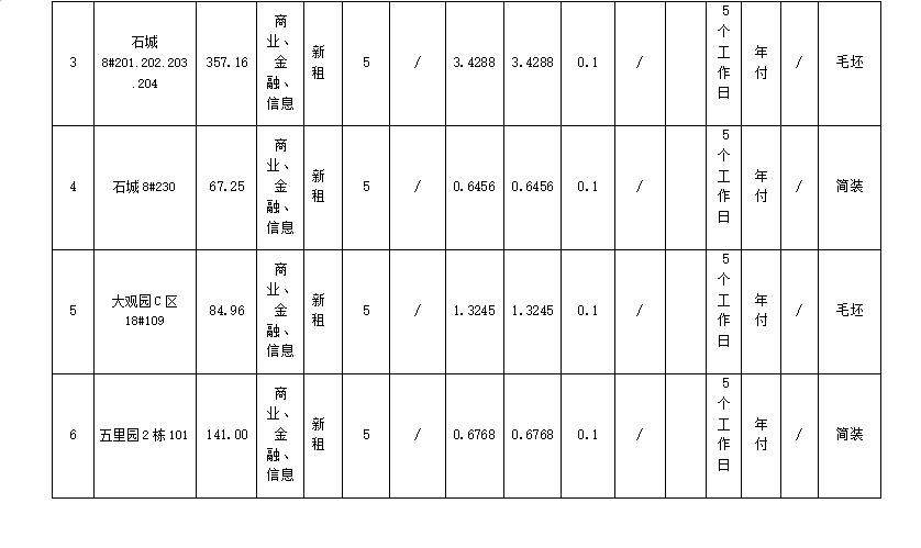 截图20250225100954.png 截图20250225100954.png