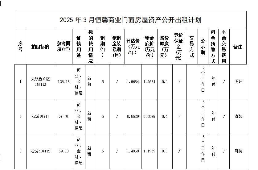 截图20250227160054.png 截图20250227160054.png