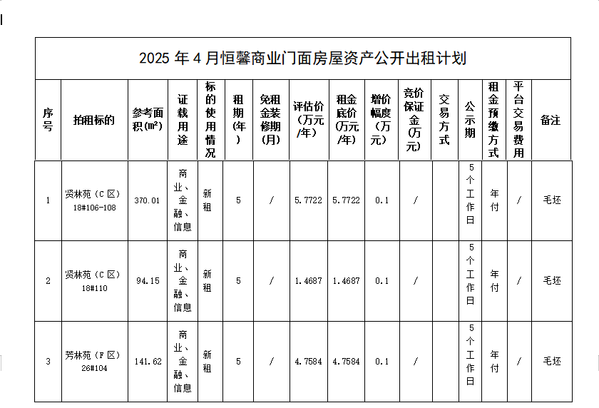 截图20250408150020.png 截图20250408150020.png