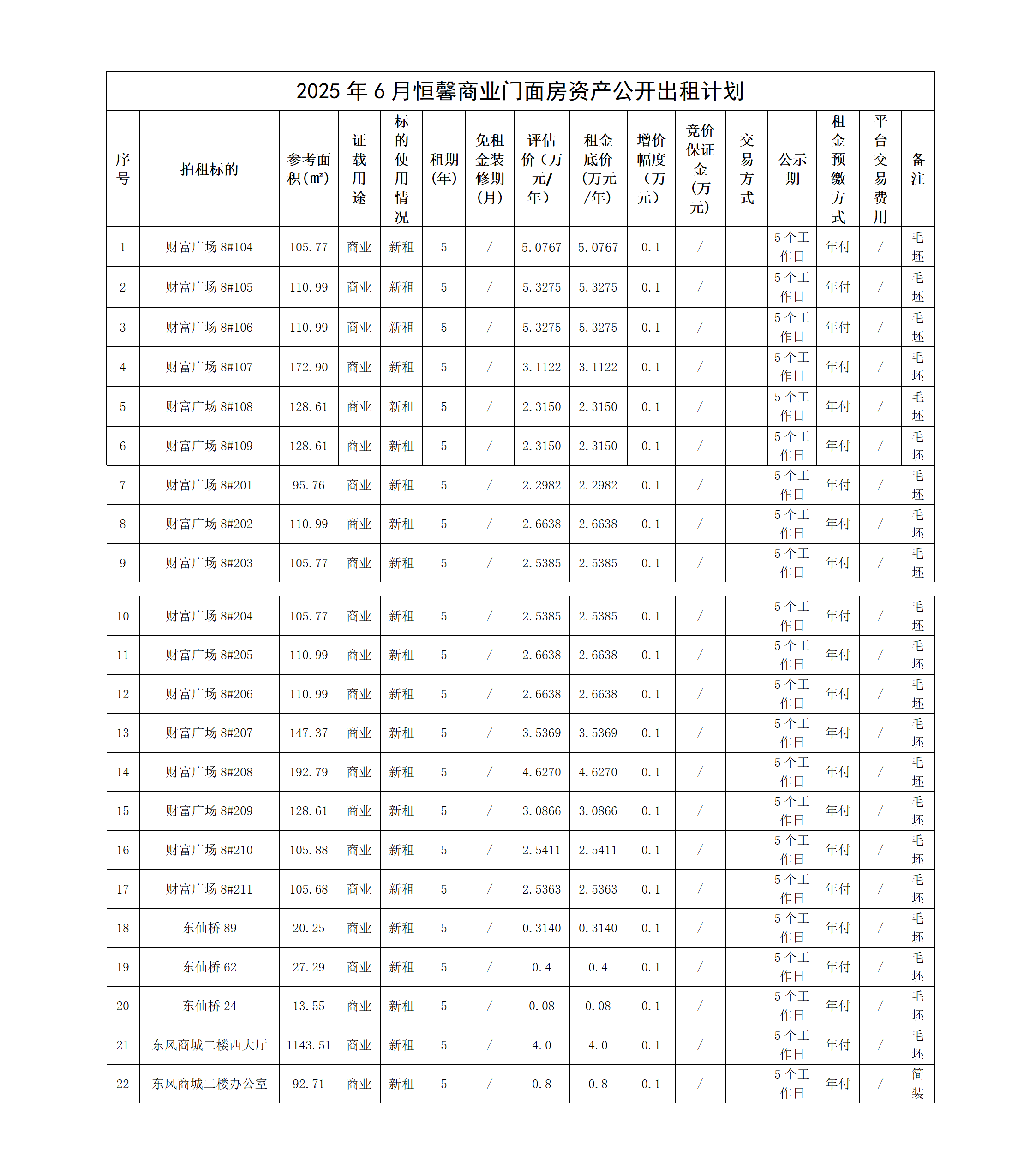 2025.6.25公司挂网出租事宜_01.png 2025.6.25公司挂网出租事宜_01.png