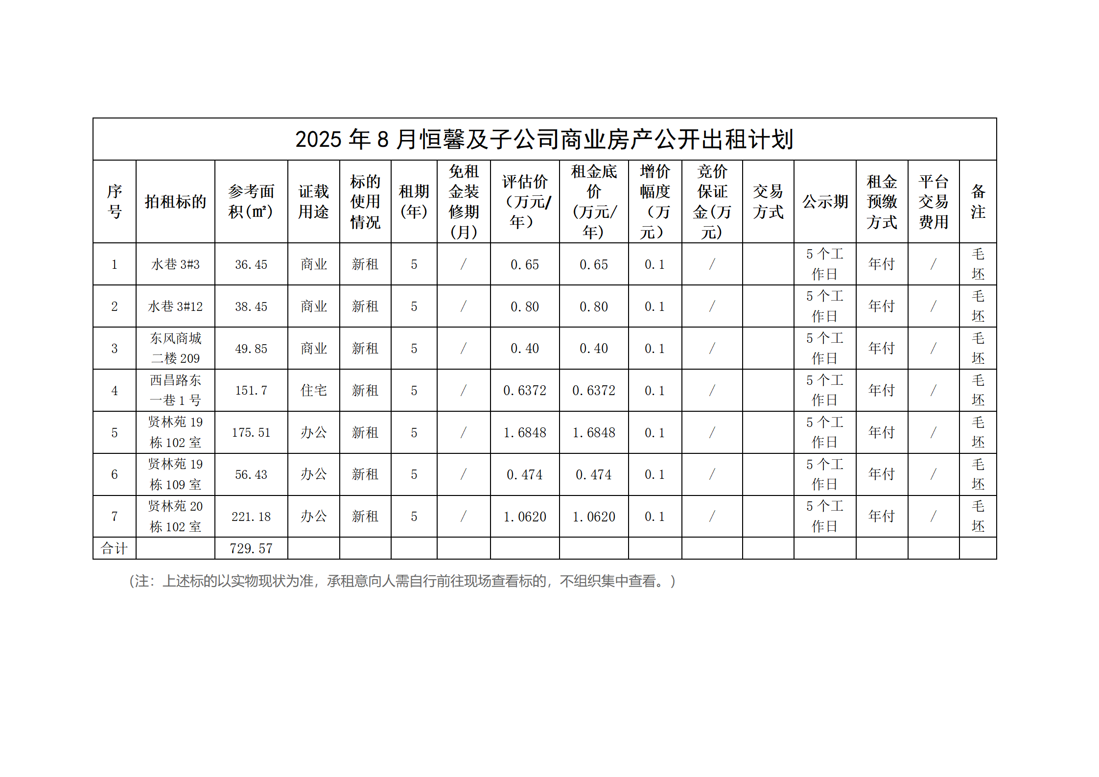 8.5恒馨招租计划恒馨挂网_03.png 8.5恒馨招租计划恒馨挂网_03.png