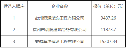 截图20240926161810.png 截图20240926161810.png