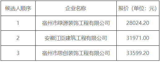 截图20240929160644.png 截图20240929160644.png